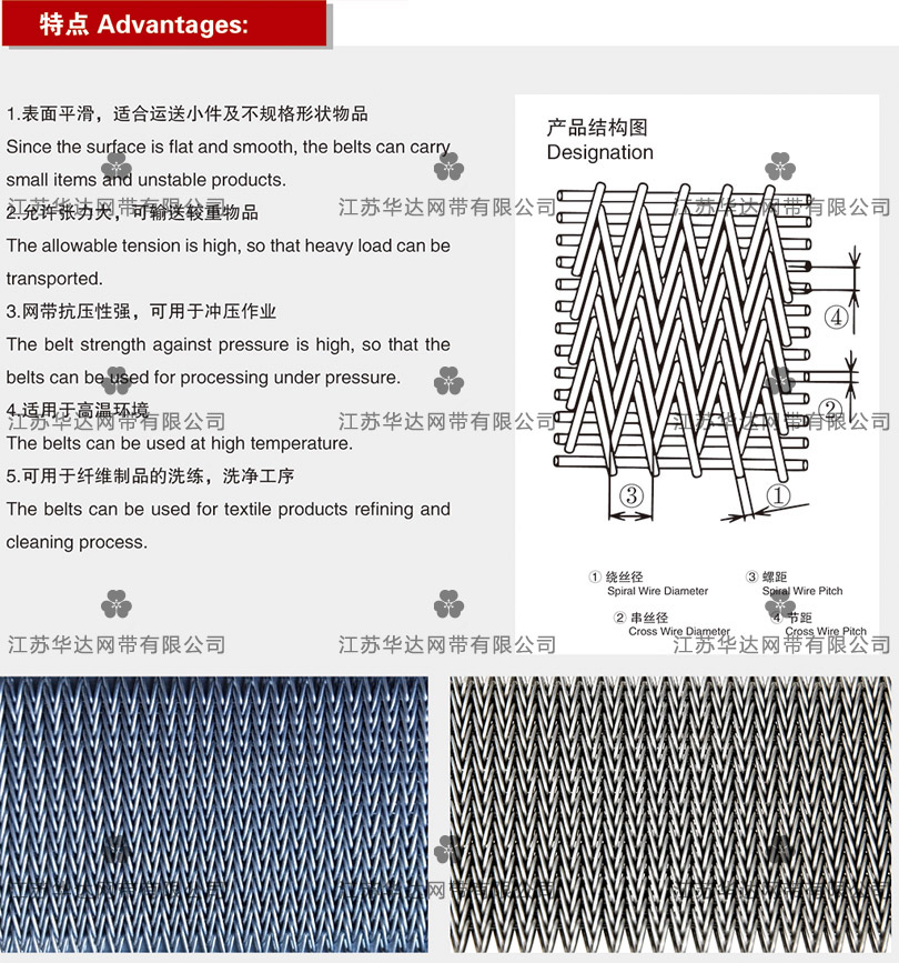 人字形网带的副本.jpg