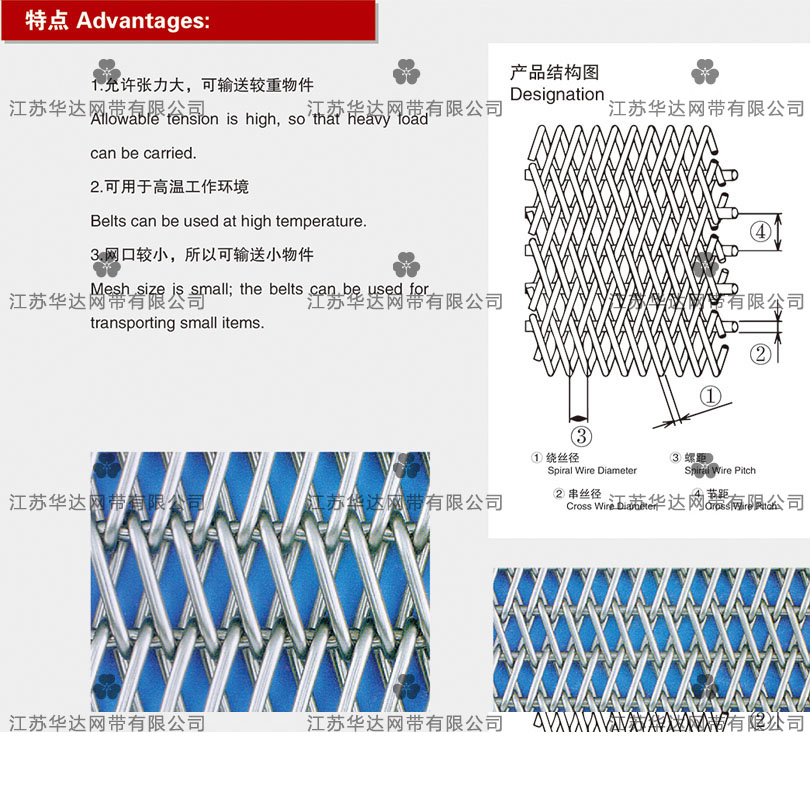 双绕丝型网带.jpg