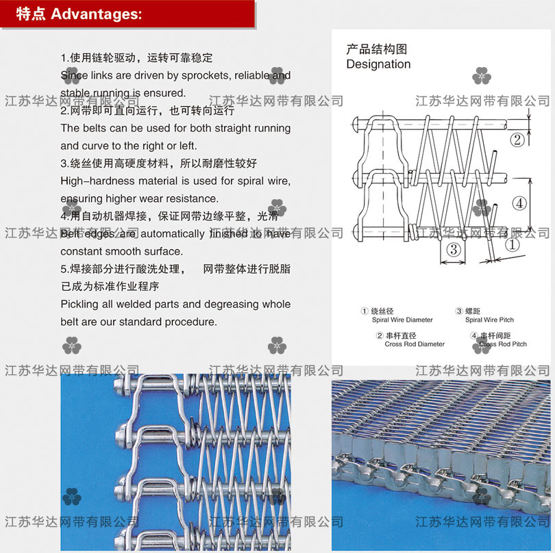 螺旋网带.jpg