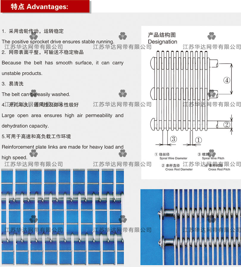 眼镜型网带.jpg